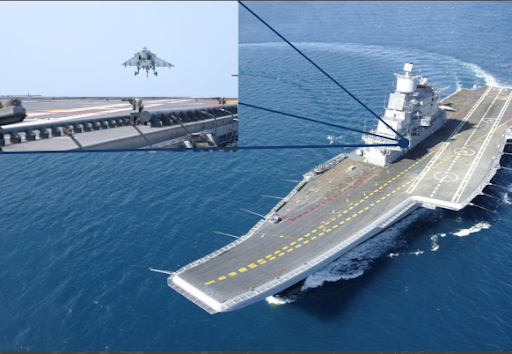 The image showcases a representative image for the Aircraft Landing Assistance System developed by Indrones